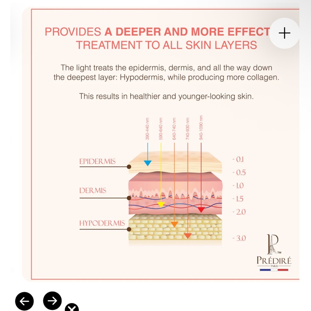 Predire Gold LED Face Mask - Picture 3 of 3